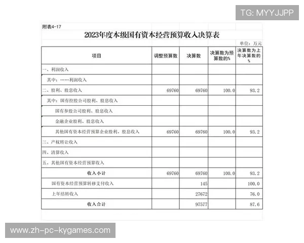 存储巨头引入国有资本,参股公司名单出炉,国产存储概念股 存储巨头引入国有资本,参股公司名单出炉,国产存储概念股